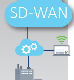 What is SD-WAN?