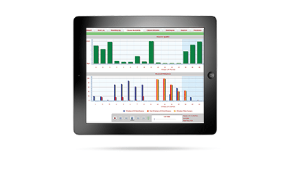 Security Assessment: The benefits of a secured network