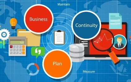 Why is it important to have a business continuity plan?