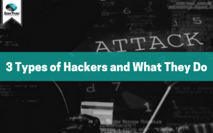3 Types of hackers and what they do
