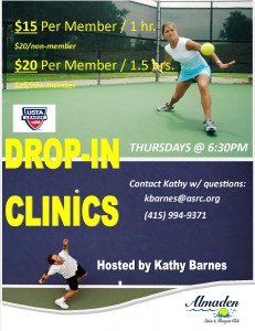 Drop-in Clinics with Kathy - Oct 2014