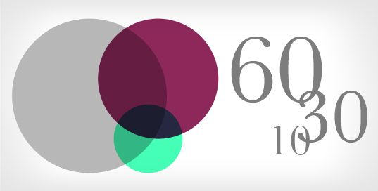 60-30-10 Rule
