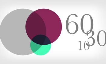 60-30-10 Rule