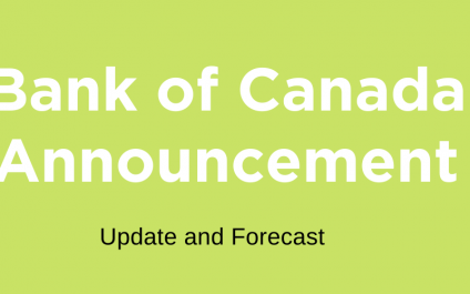 Bank of Canada Announcement