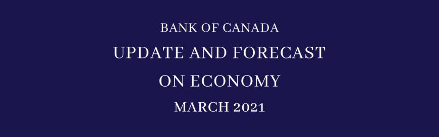 Bank of Canada Announcement: Key Takeaways