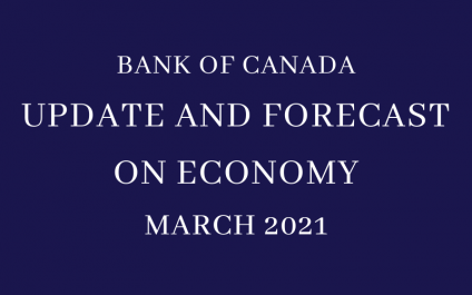 Bank of Canada Announcement: Key Takeaways