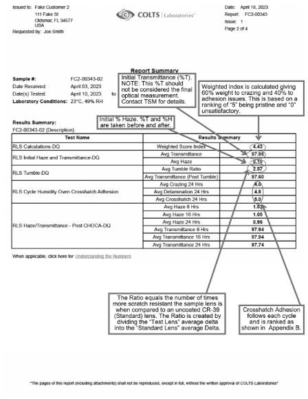 img-numbers-real-life-simulation