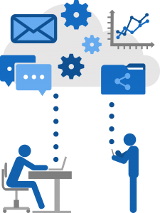 cloud-solutions-yes