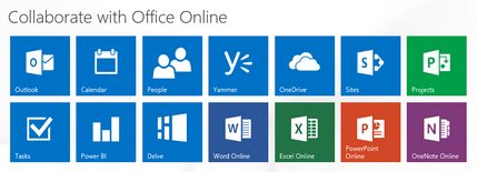 Everything You Need to Know About Office 365's New Homepage Feature ...