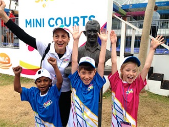 Tennis Training for Kids in Melbourne, Whitehorse, Manningham, Templestowe, Doncaster East, Balwyn North Box Hill, Rowville and Vermont South