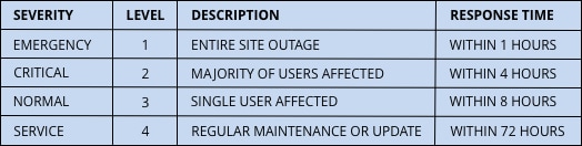 img-help-table-r2