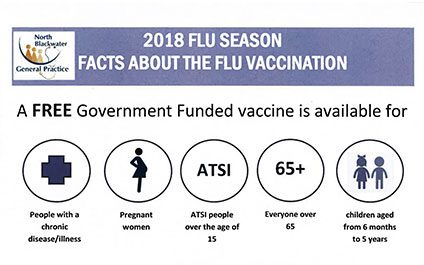2018 FLU SEASON