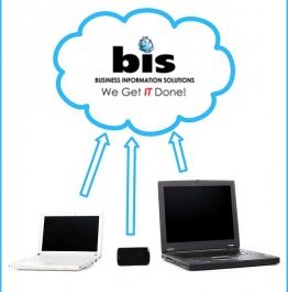How Fast Can You Be “Backup” And Running?