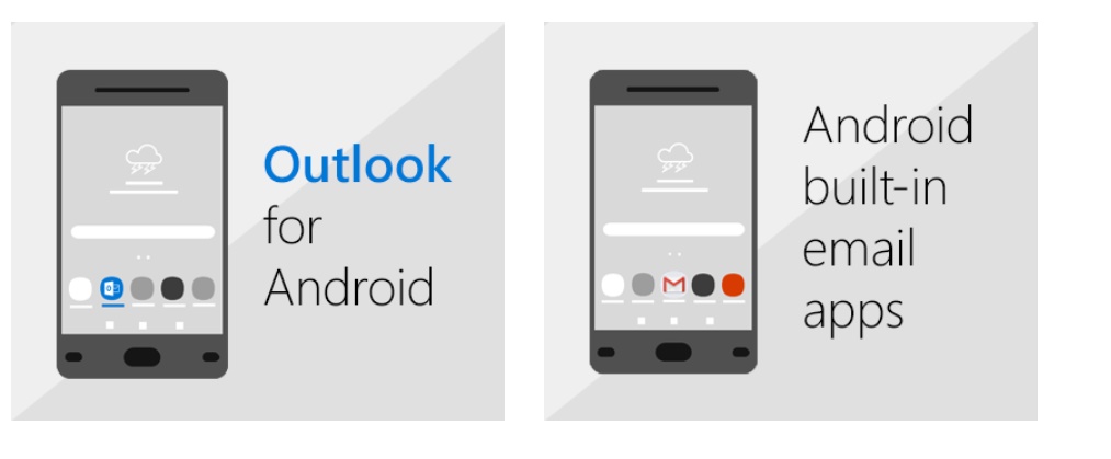 Setting up email on Android phones (Office 365) | GRS Technology Solutions