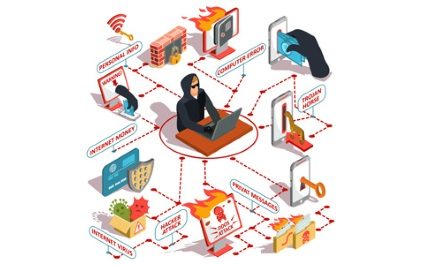 The Dirty Loophole That Lets Insurance Companies Refuse to Cover a Cybercrime Theft in Your Business