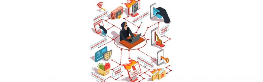 The Dirty Loophole That Lets Insurance Companies Refuse to Cover a Cybercrime Theft in Your Business