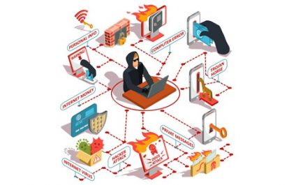 The Dirty Loophole That Lets Insurance Companies Refuse to Cover a Cybercrime Theft in Your Business