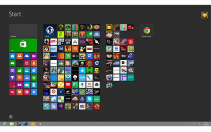 Hello Windows 8.1!