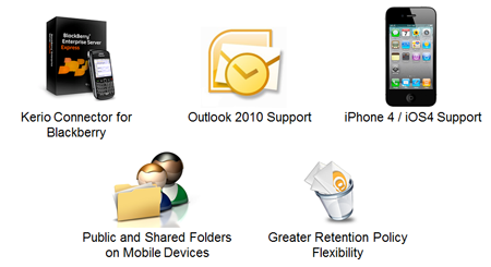 Lync for mac 2011