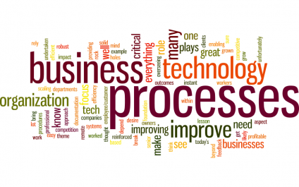 Streamline your processes with the right technology for competitive success