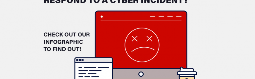 Cyber Incident Prevention Best Practices for Small Businesses