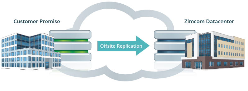 Disaster-recovery-img