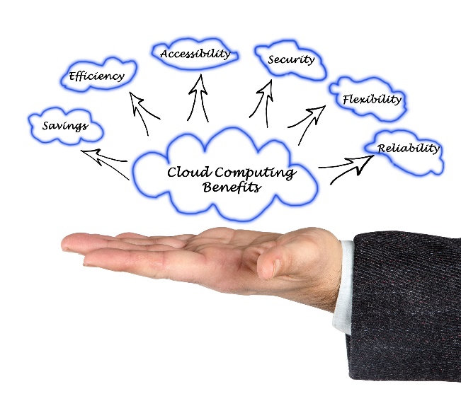 IT-Support-Providers-in-West-Palm-Beach-Provide-Substantial-Benefits-Through-the-Cloud-