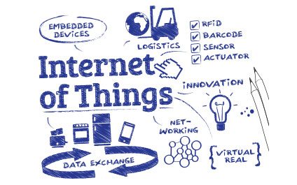 Leveraging the Internet of Things with IT Services in Palm Beach