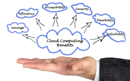 IT Support Providers in West Palm Beach Provide Substantial Benefits Through the Cloud 