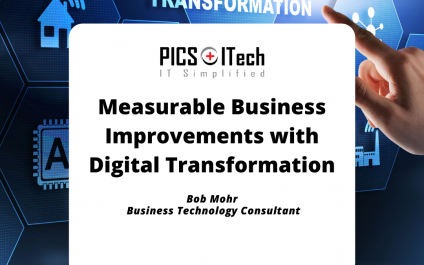 Measurable Business Improvement with Digital Transformation