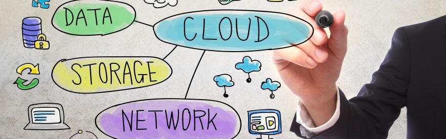 What Cloud Computing Can Do For Your Business
