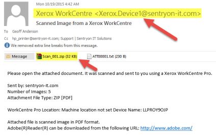 How to spot phishing emails and avoid them